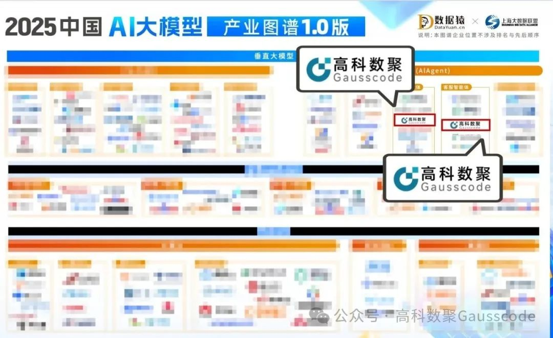 mile米乐集团入选《2025中国AI大模型产业图谱》双板块，AI赋能汽车产业数智化升级